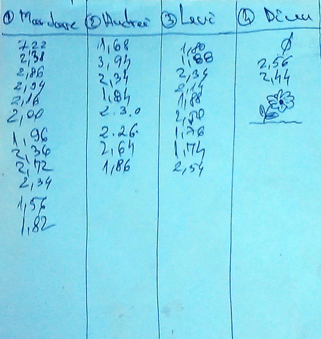 Greaca Cercani 17 - 18 iulie 2015 - imag0688.jpg